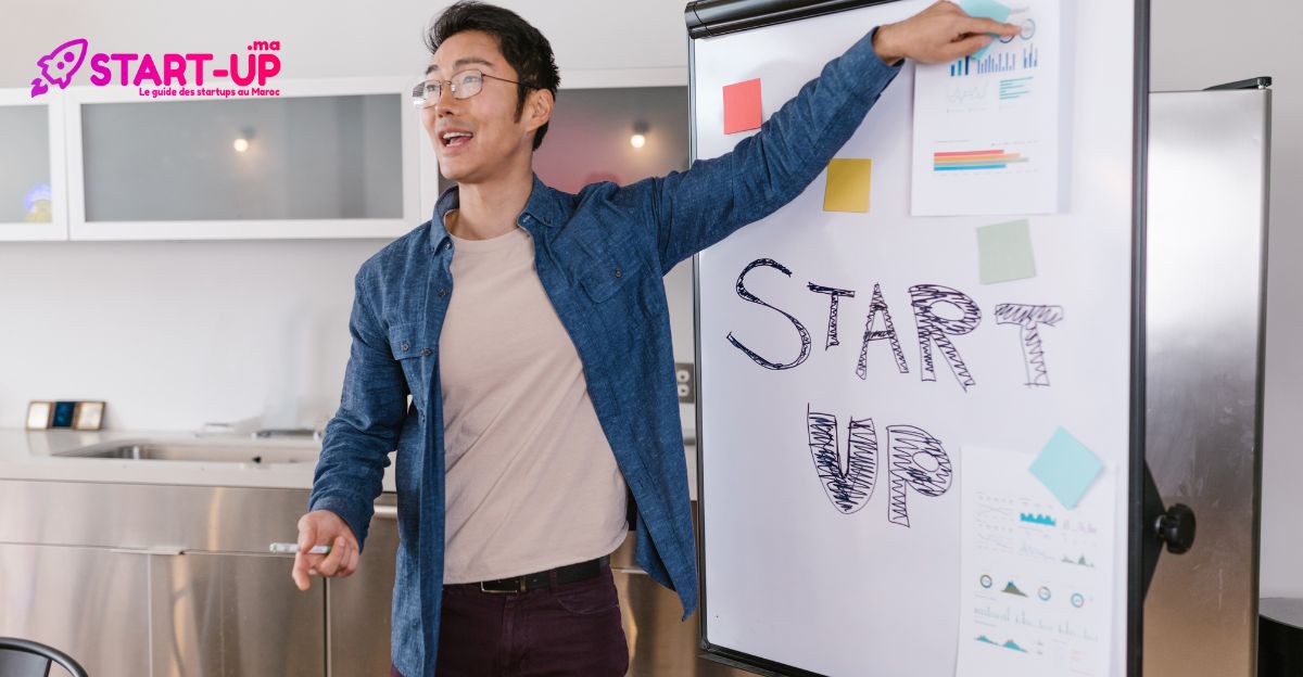 L'importance de la culture de startup dans les universités | Start-up.ma