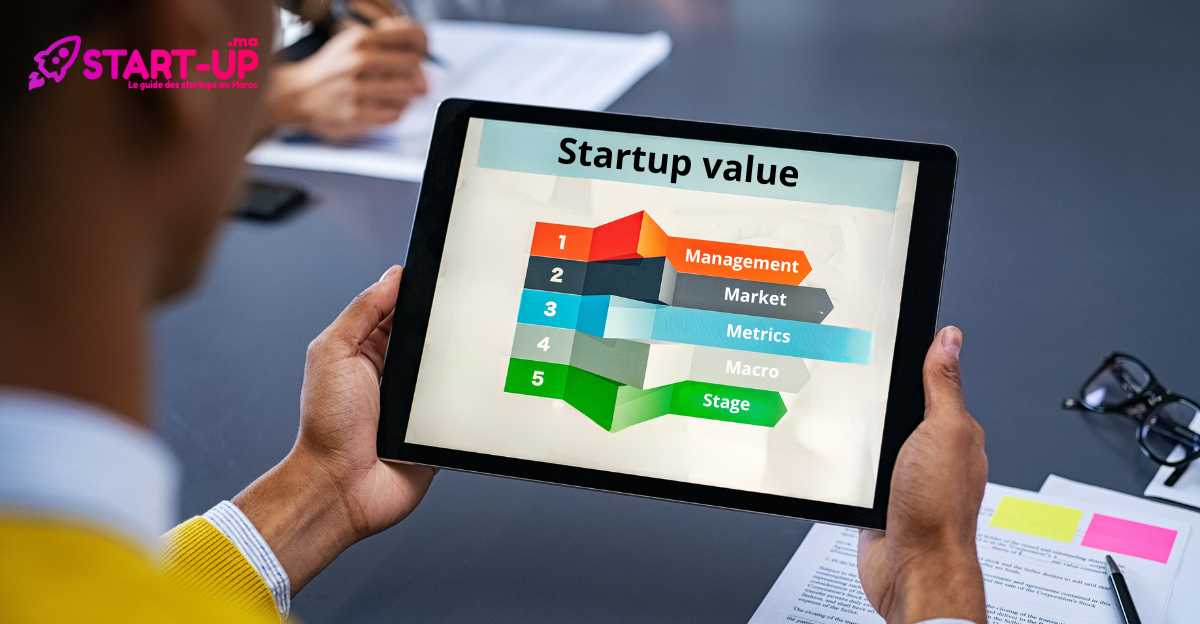La valorisation des startups par le capital-risque | Start-up.ma